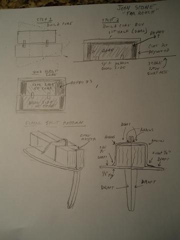 The is a drawing depicting the design of the core master and core box--basically a slightly oversize mock up of the bow spirt where it passes through the gammon